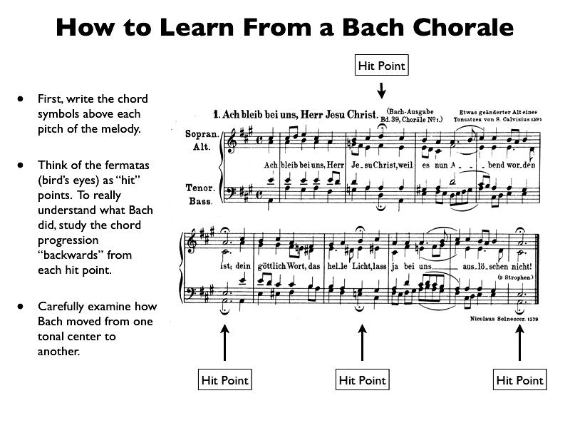 How to Learn From a Bach Chorale - example taken from the book