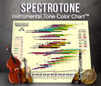 spectrotone chart images